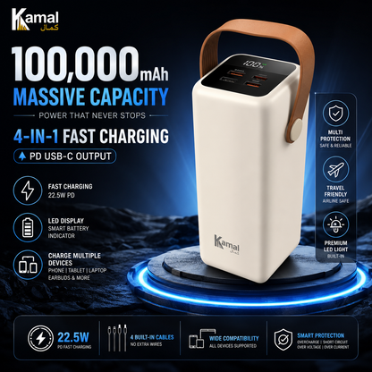 Full Lithuim Battery Kamal 1 Lac mAh Power Bank – Fast Charging 4-in-1 PD & USB-C