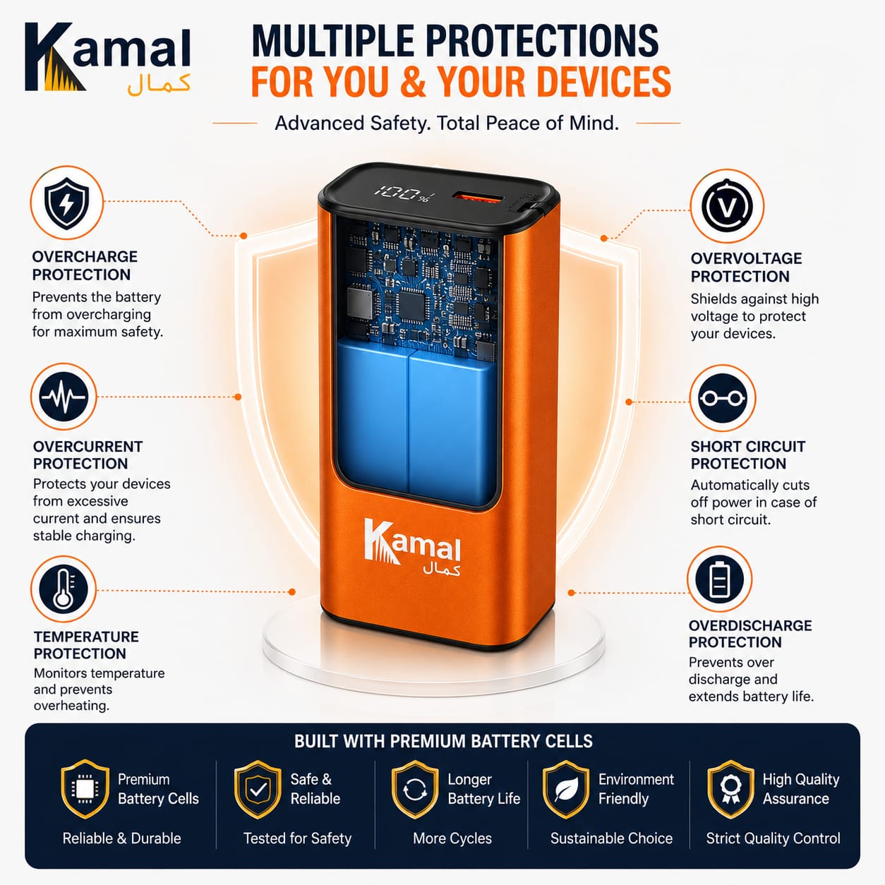 Kamal KPB-17 ProMX 20000mAh 40W Fast Charging Power Bank with LED Display & Built-In Cable