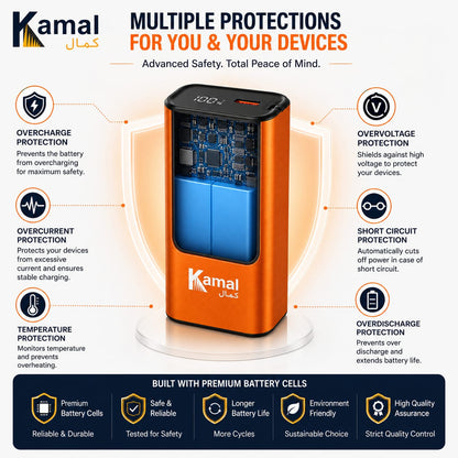 Kamal KPB-17 ProMX 20000mAh 40W Fast Charging Power Bank with LED Display & Built-In Cable
