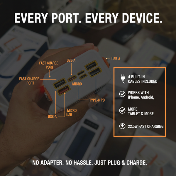 KPB53 Ports & Compatibility Slide